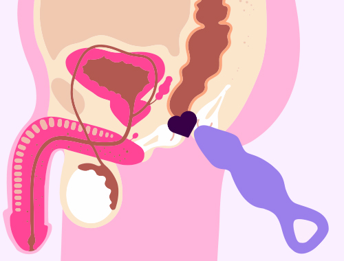 Como estimular a próstata?